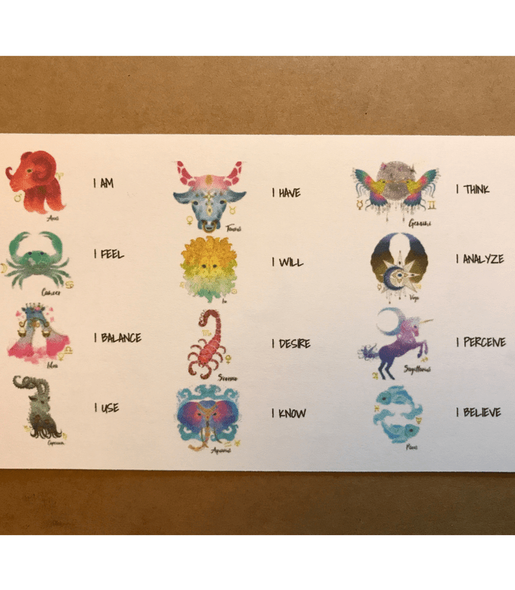 Horoscope diagrams Astrology