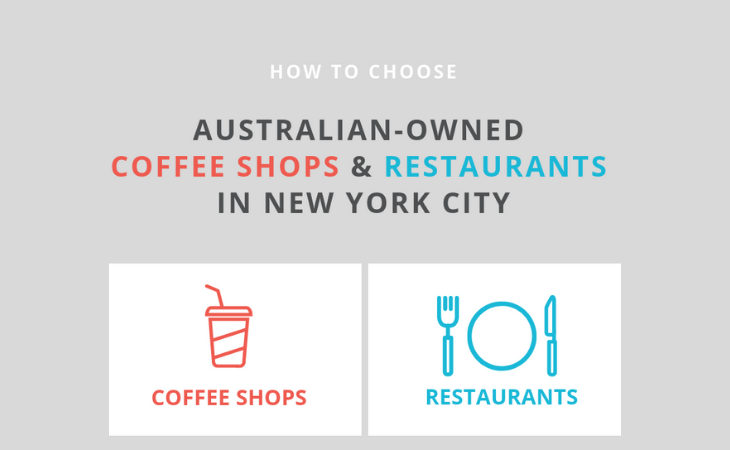 coffee cup plate knife and fork at coffee shops and restaurants in New York